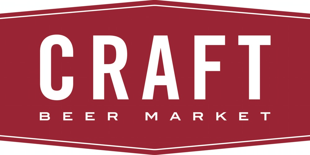 craft beer market
